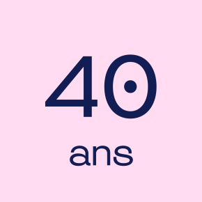 Invitation anniversaire 40 ans
