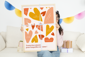 Affiche anniversaire