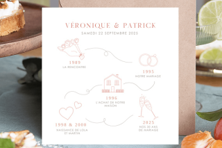 carte anniversaire mariage Notre Vie Ensemble