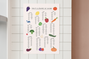Affiche cuisine