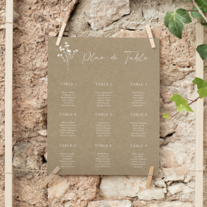 Plan de table