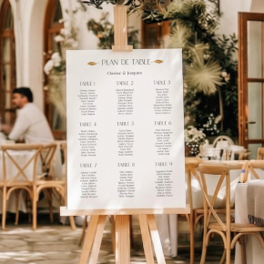 Plan de table alu